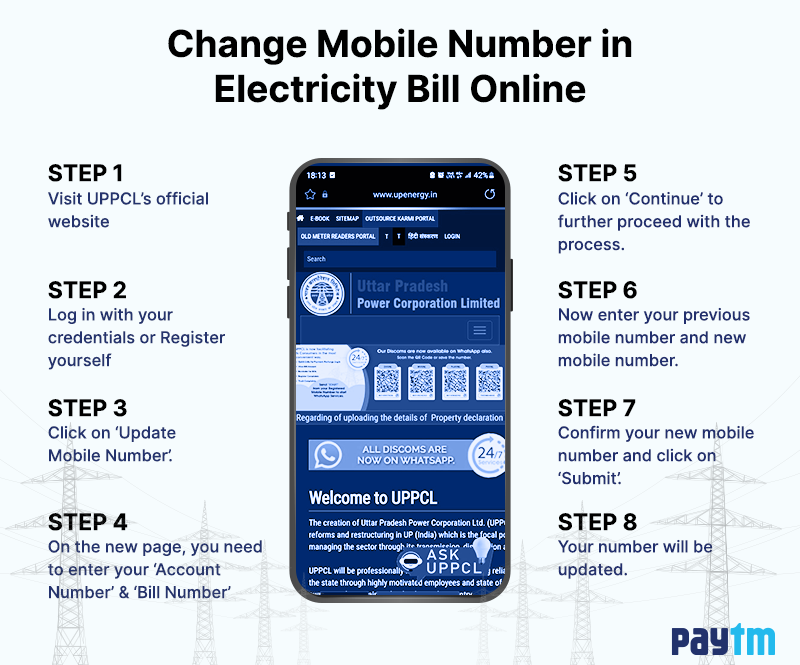 Change Mobile Number in Electricity Bill Online