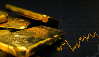 Reasons and risks in digital gold investment