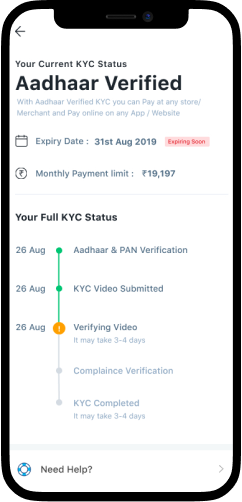 Your Current KYC Status