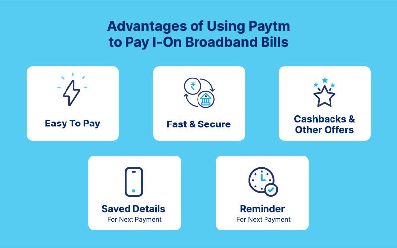 I-On Broadband Payment Online
