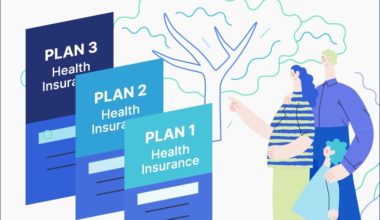 How to Buy the Right Health Insurance Plan for Yourself