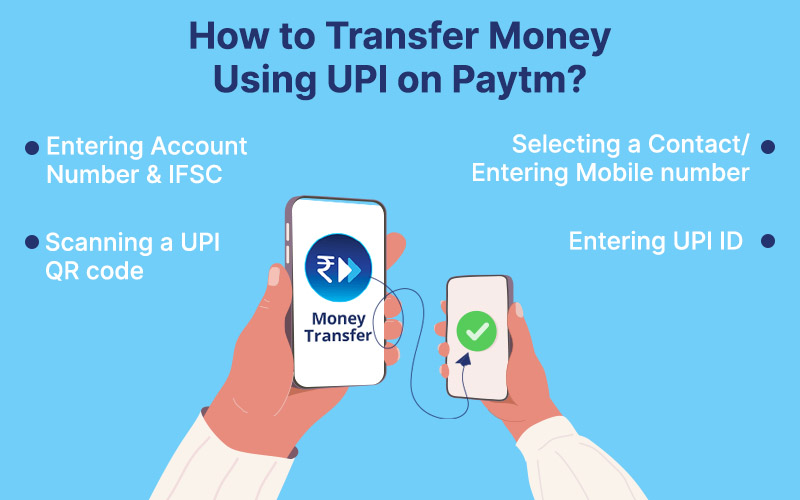 5_UPI-is-your-New-Mobile-Banking-Heres-Why_infograph
