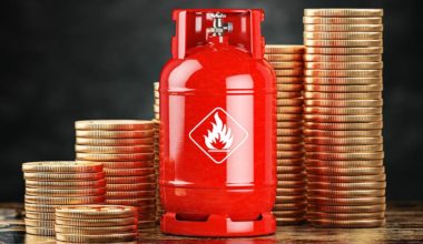 LPG gas cylinder price