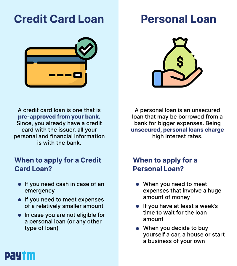 Credit Card Vs Personal Loan What S The Difference
