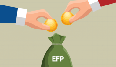 EPF Contribution Rate 2020-2021