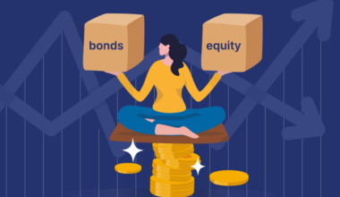 What are Balanced Funds