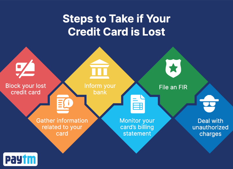 Apply For Lost Credit Card Steps To Take If Credit Card Is Stolen