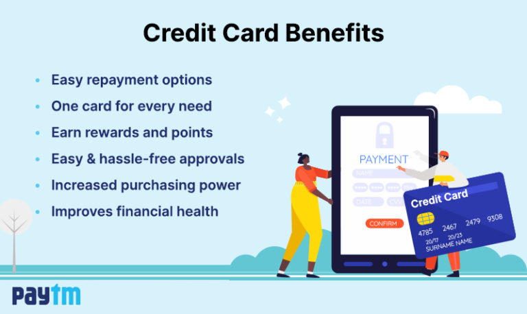 Credit Card Benefits: Why Should you Buy a Credit Card?