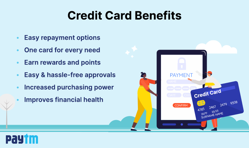 What is a Credit Card - Working, Features, Types and Benefits