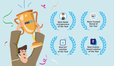 Paytm wins ‘Most trusted Brand of the Year’