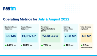 Continued growth in payments and credit business