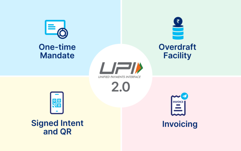 NPCI Launches UPI 2.0