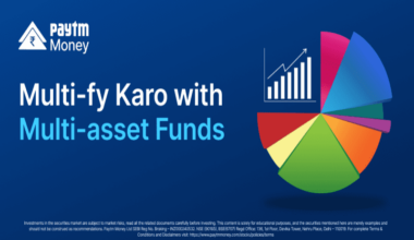 Multify Karo with Multi- asset Funds