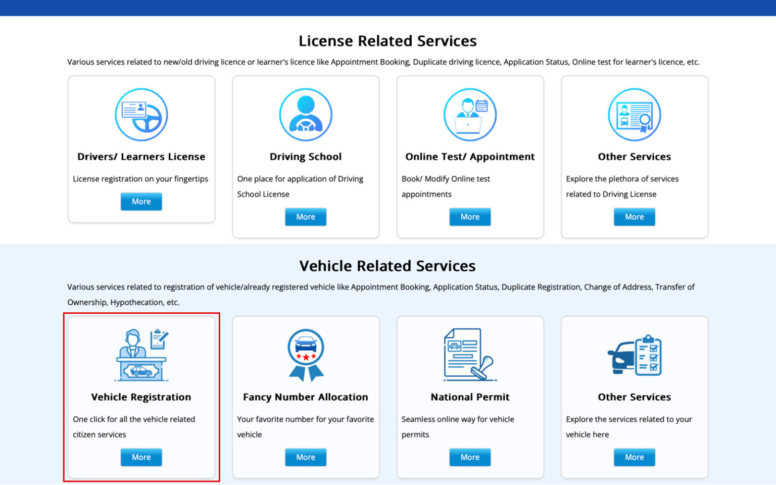 RC Renewal: Guide on the Process & Documents for RC Renewal